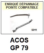 ACOS GP79  <br>Pointe Saphir sphrique (<b>sphrical stylus</b>)<small> 2017-01</small>