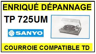 FISHER TP725UM  Courroie Compatible Tourne-disques