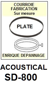 ACOUSTICAL-SD800 SD-800-COURROIES-COMPATIBLES