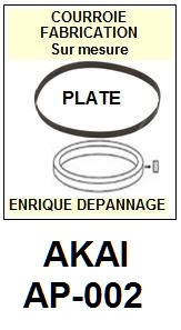 AKAI-AP002 AP-002-COURROIES-ET-KITS-COURROIES-COMPATIBLES