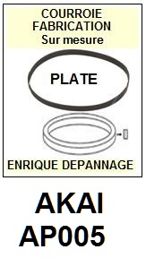 AKAI AP005 AP-005 <br>Courroie plate d'entrainement tourne-disques (<b>flat belt</b>)<small> 2017 MAI</small>