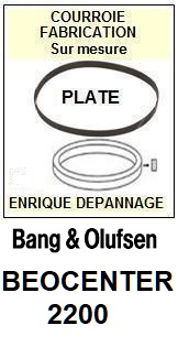 BANG OLUFSEN-BEOCENTER 2200-COURROIES-ET-KITS-COURROIES-COMPATIBLES