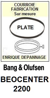 BANG OLUFSEN-BEOCENTER 2200-COURROIES-COMPATIBLES