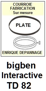 BIGBEN INTERACTIVE TD82  <br>Courroie plate d'entrainement tourne-disques (<b>flat belt</b>)<small> AVRIL 2017</small>