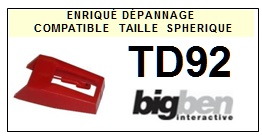 BIGBEN INTERACTIVE TD92  <br>Pointe sphrique pour tourne-disques (<B>sphrical stylus</b>)<SMALL> 2016-12</SMALL>