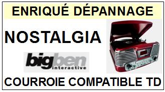 BIGBEN<br> NOSTALGIA  Courroie (flat belt) Tourne-disques<small> 2015-09</small>