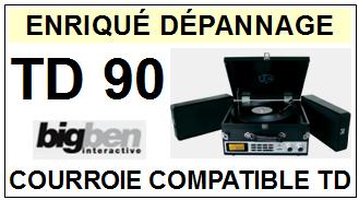 BIGBEN INTERACTIVE-TD90-COURROIES-ET-KITS-COURROIES-COMPATIBLES