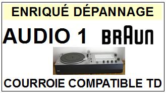 BRAUN-AUDIO 1-COURROIES-ET-KITS-COURROIES-COMPATIBLES