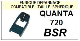 BSR <br>Platine QUANTA 720 Pointe diamant sphrique <BR><small>sce 2014-11</small>