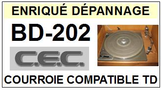 CEC CHUO DENKI-BD202 BD-202-COURROIES-ET-KITS-COURROIES-COMPATIBLES