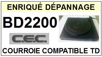 CEC CHUO DENKI-BD2200-COURROIES-ET-KITS-COURROIES-COMPATIBLES