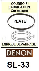 DENON-SL33 SL-33-COURROIES-ET-KITS-COURROIES-COMPATIBLES