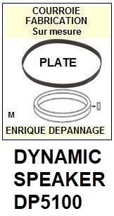 DYNAMIC SPEAKER DP5100 <br>Courroie d\'entrainement pour tourne-disques (<b>flat belt</b>)<small> 2016-01</small>