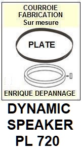 DYNAMIC SPEAKER PL720  <br>Courroie plate d'entrainement tourne-disques (<b>flat belt</b>)<small> 2016-12</small>