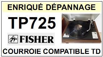 FISHER-TP725-COURROIES-ET-KITS-COURROIES-COMPATIBLES