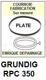 GRUNDIG-RPC350-COURROIES-ET-KITS-COURROIES-COMPATIBLES