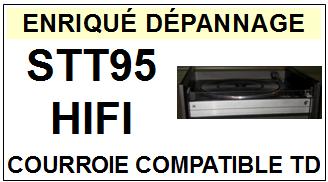 HIFI-STT95-COURROIES-ET-KITS-COURROIES-COMPATIBLES