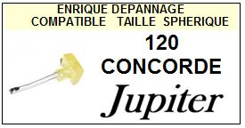 JUPITER-120 CONCORDE-POINTES-DE-LECTURE-DIAMANTS-SAPHIRS-COMPATIBLES