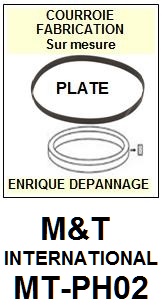 MT INTERNATIONAL-MTPH02 MT-PH02-COURROIES-ET-KITS-COURROIES-COMPATIBLES