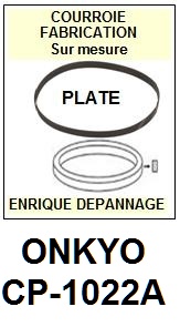 ONKYO-CP1022A CP-1022A-COURROIES-COMPATIBLES