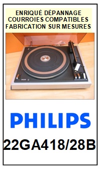 PHILIPS-22GA418/28B-COURROIES-COMPATIBLES