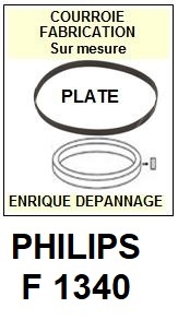 PHILIPS-F1340-COURROIES-ET-KITS-COURROIES-COMPATIBLES