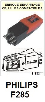 philips f285 cellule complete pointe spherique