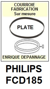 PHILIPS-FCD185-COURROIES-ET-KITS-COURROIES-COMPATIBLES