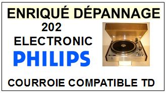 PHILIPS<br> 202 ELECTRONIC  courroie (square belt) pour tourne-disques <BR><small>a 2015-02</small>