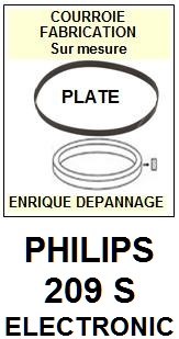 PHILIPS 209S ELECTRONIC  <br>Courroie plate d'entrainement tourne-disques (<b>flat belt</b>)<small> 2017 JUIN</small>
