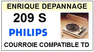 PHILIPS-209S-COURROIES-COMPATIBLES