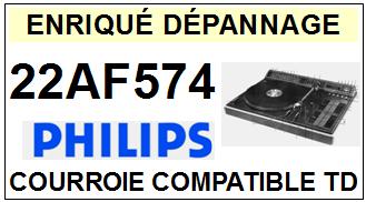 PHILIPS<br> 22AF574  courroie (flat belt) pour tourne-disques <BR><small> 2015-01</small>