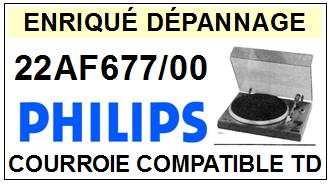 PHILIPS<br> 22AF677/00  courroie (square belt) pour tourne-disques <BR><small>a 2015-02</small>