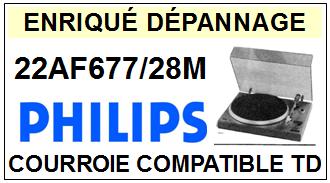 PHILIPS<br> 22AF677/28M  courroie (square belt) pour tourne-disques <BR><small>a 2015-02</small>