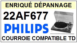 PHILIPS<br> 22AF677  courroie (square belt) pour tourne-disques <BR><small>a 2015-02</small>