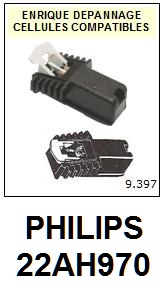 PHILIPS 22AH970  <BR>Cellule  pour tourne-disques (<B>cartridge</B>)<SMALL> mars_2017</small>