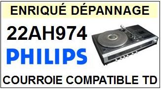 PHILIPS 22AH974 <br>Courroie Tourne-disques (square belt)<small> 2015-12</small>