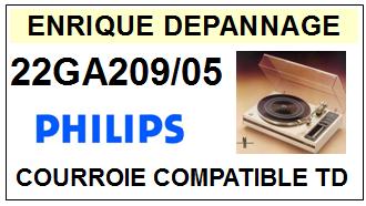 PHILIPS 22GA209/05  <BR>courroie d'entrainement tourne-disques (<b>square belt</b>)<small> 2017-01</small>