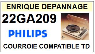 PHILIPS<br> 22GA209 courroie (square belt) pour tourne-disques <BR><small>sce 2015-03</small>