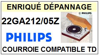 PHILIPS<br> 22GA212/05Z courroie (flat belt) pour tourne-disques <BR><small>a 2015-01</small>