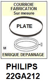 PHILIPS-22GA212-COURROIES-COMPATIBLES