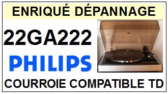 PHILIPS  22GA222    Courroie Compatible Tourne-disques