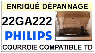 PHILIPS-22GA222-COURROIES-ET-KITS-COURROIES-COMPATIBLES