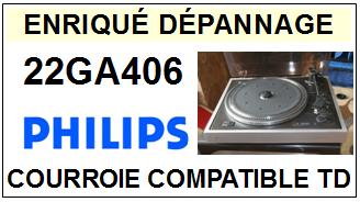 PHILIPS <br>Platine 22GA406 Courroie Tourne-disques (belt) <BR><small>sc 2014-11</small>