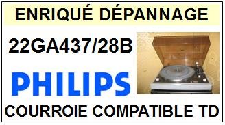 PHILIPS 22GA437/28B 22GA437-28B Courroie Tourne-disques <BR><small> 2014-01</small>