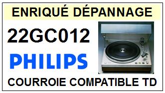 PHILIPS-22GC012-COURROIES-COMPATIBLES