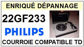 PHILIPS 22GF233  Courroie Tourne-disques <BR><small>a 2014-01</small>