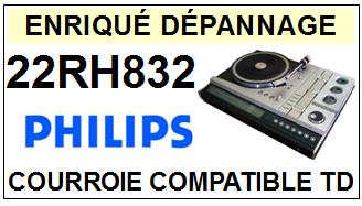 PHILIPS<br> 22RH832 Courroie (flat belt) Tourne-disques <br><small>sce 2015-06</small>