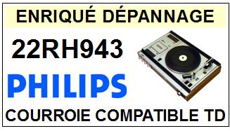 PHILIPS 22RH943  <BR>courroie d'entrainement tourne-disques (<b>square belt</b>)<small> 2016-05</small>