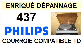 PHILIPS-437-COURROIES-COMPATIBLES